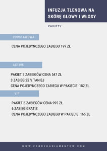 PAKIETY INFUZJI TLENOWEJ NA WŁOSY PAKIETY INFUZJI TLENOWEJ NA WŁOSY